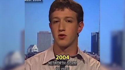 Mark Zuckerberg's net worth evolution: from 2004 startup to today's billion-dollar empire – see the numbers