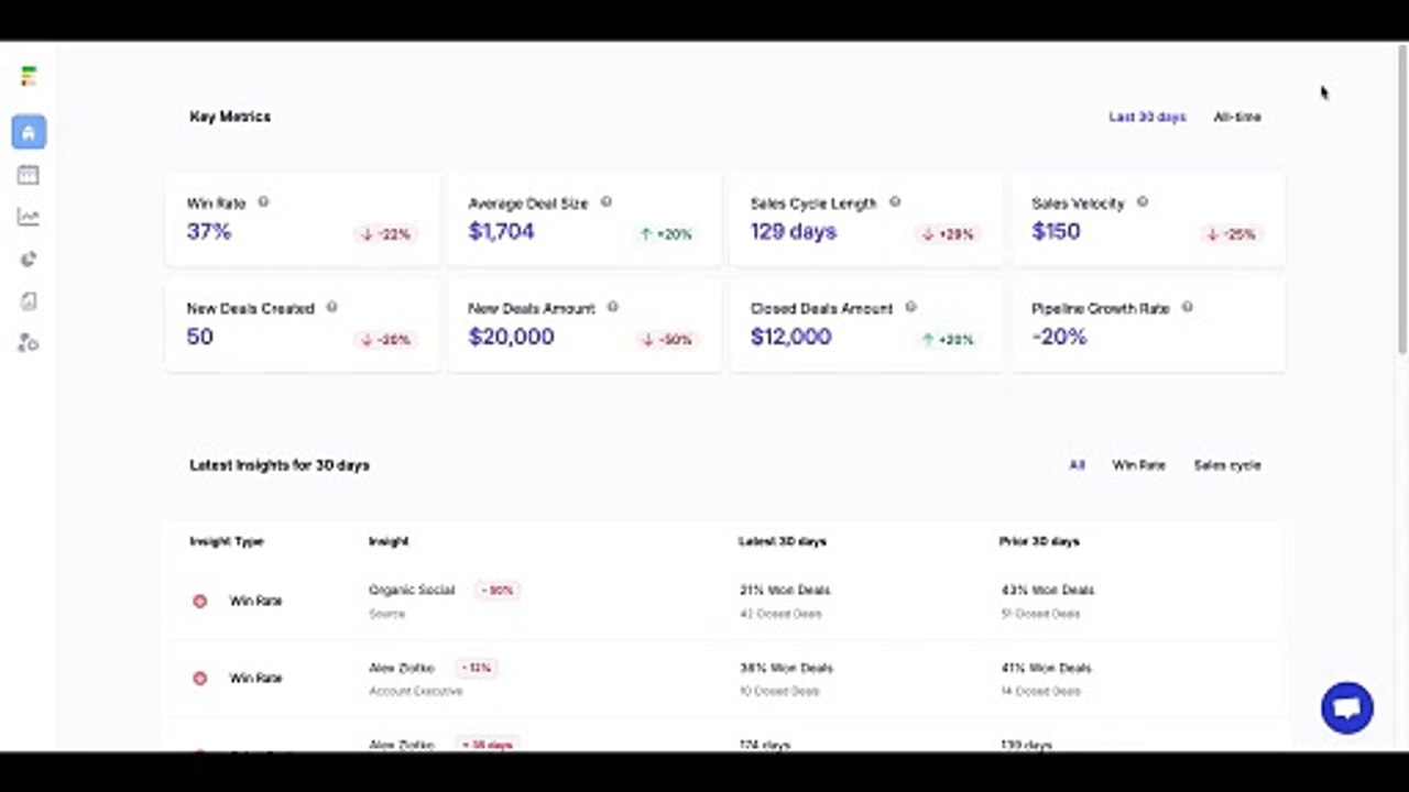 Forecastio_platform