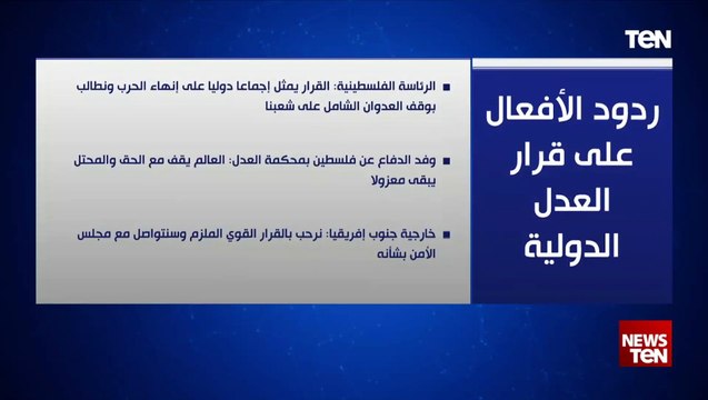 ردود الأفعال على قرار محكمة العدل الدولية ضد إسرائيل