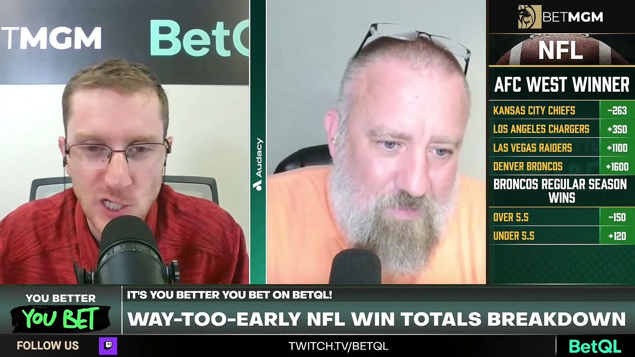 Which NFL Team Will Have the Lowest Win Total?