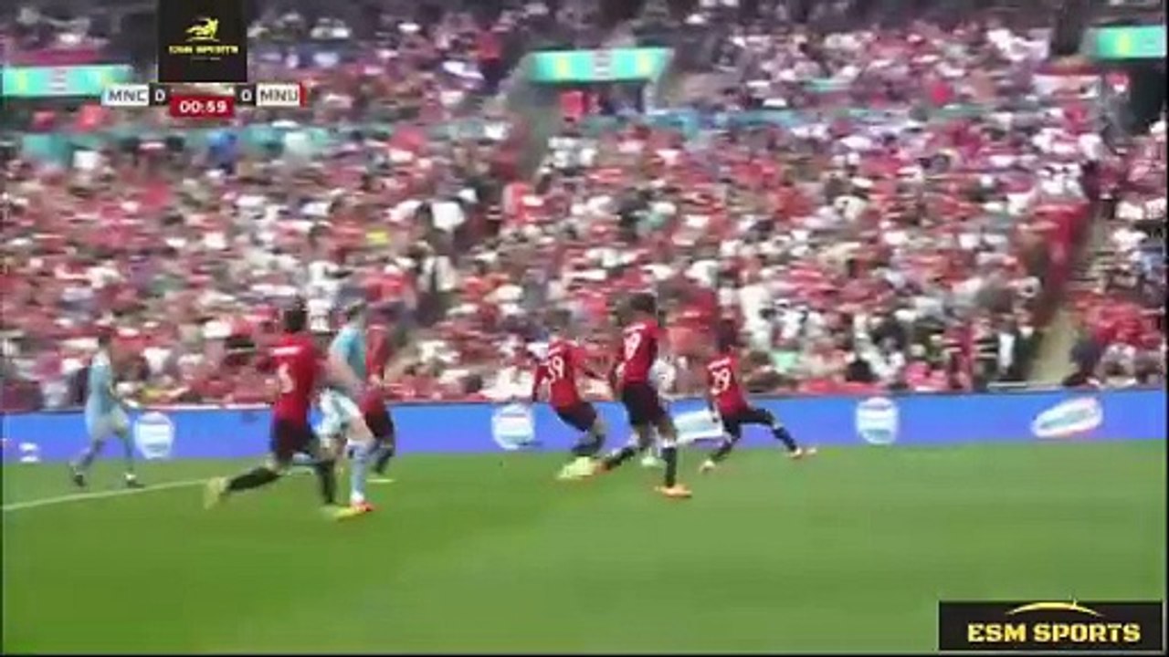 Manchester City vs Manchester United (1-2) HIGH...
