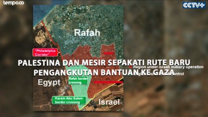 Palestina dan Mesir Sepakati Rute Baru Pengangkutan Pasokan Bantuan ke Gaza