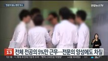 '전공의 없는 병원' 현실화 우려…대책 마련 고심