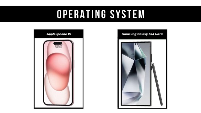Apple iphone 15 vs Samsung Galaxy S24 Ultra Comparison