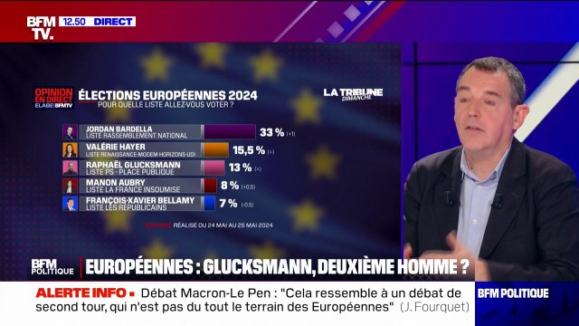 Élections européennes: Raphaël Glucksmann a une crédibilité sur un certain nombre de sujets européens , note Jérôme Fourquet (IFOP)