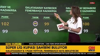 Süper Lig puan durumu 38. hafta... Son haftada Süper Lig'de puan durumu nasıl?