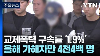 교제폭력 넉 달 만에 '4천4백 명'...구속은 1.9%뿐 / YTN