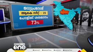 BJPയുടെ കോട്ട പൊളിക്കുമോ? അതോ കോണ്‍ഗ്രസിന്റെ കാലിടറുമോ?