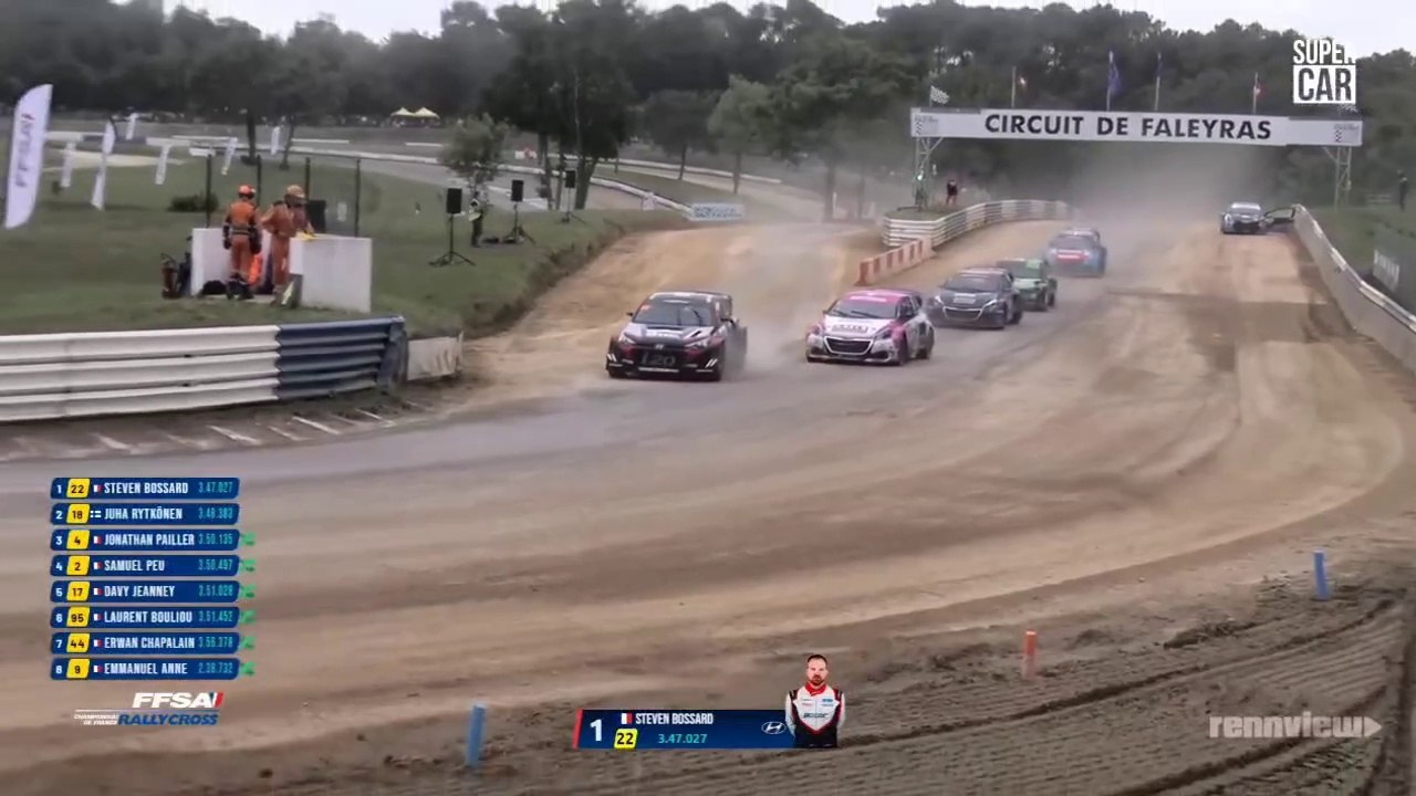 Rallycross France 2024 Faleyras Supercars Final Bossard Win