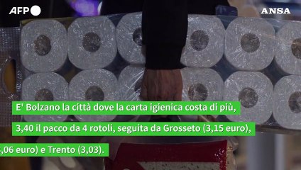 Volano i prezzi della carta igienica
