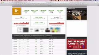 How to USE Social Blade On a Mac/ PC - YouTube Channel Tips | New