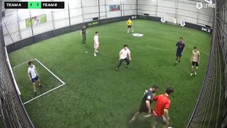 Baptiste 26/05 à 23:07 - Football Terrain 4 (LeFive Créteil)