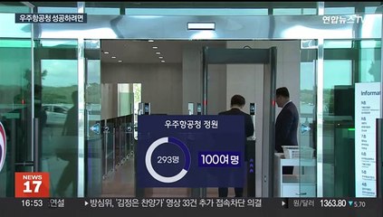 우주항공청 성공 해법은…우수 인력 확보 최우선