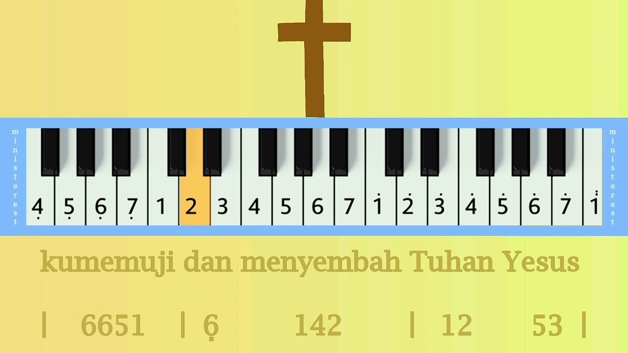SUKACITA BERTEMU YESUS: PIANIKA ❲MELODICA❳ TUTORIAL | LAGU ROHANI