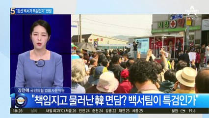 “책임지고 물러난 한동훈 면담? 백서팀이 특검인가” 반발