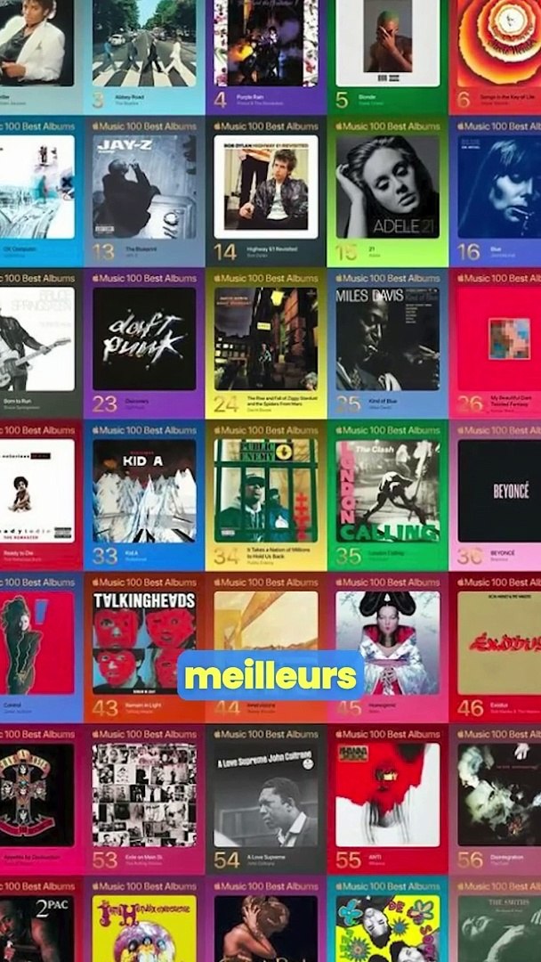 ⁣Le Top 100 des meilleurs albums de l'histoire selon Apple Music !