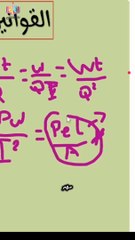 فيزياء|تالته ثانوي لو ضايع في الفيزياء