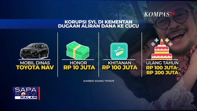 Aliran Dana Korupsi Kementan oleh Syahrul Yasin Limpo ke Biduan Nayunda Nabila