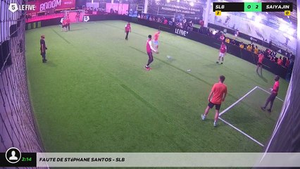 Faute de Stéphane SANTOS - SLB
