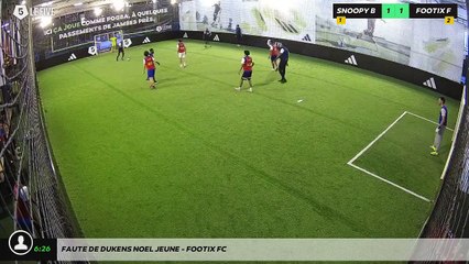 Faute de Dukens NOEL JEUNE - Footix FC
