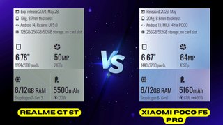 Realme GT 6T vs Xiaomi Poco F5 Pro