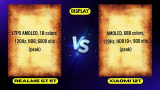 Realme GT 6T vs Xiaomi 12T