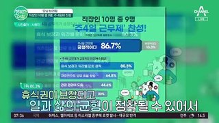 직장인 10명 중 9명, 주 4일제 찬성... 임금 깎여도 괜찮다 