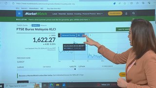 [Data & Statistik] Prestasi Bursa Malaysia setakat 28 Mei 2024