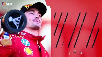 Monaco GP F1 Star Driver - Charles Leclerc