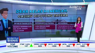 Tapera Potong Gaji, Nambah Lagi Beban Hidup Karyawan Terutama Kelas Menengah-Bawah