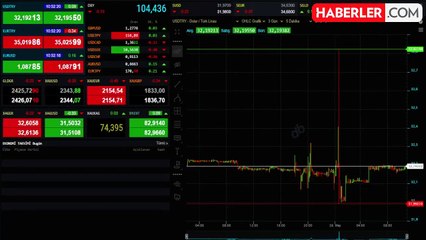 Altının gramı 2 bin 425 lira seviyesinde işlem görüyor