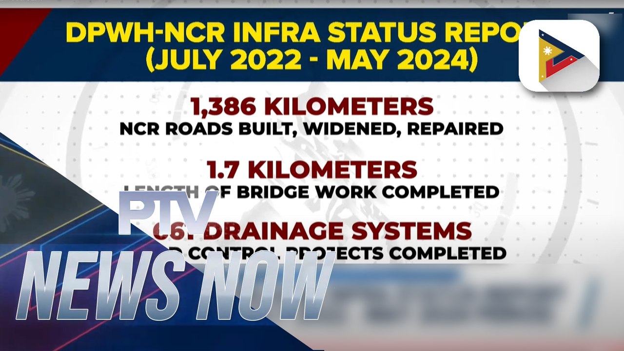 DPWH-NCR releases infra status report covering July 2022 - May 2024 ...