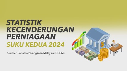 [Data & Statistik] Kecenderungan Perniagaan Suku Tahun Kedua 2024