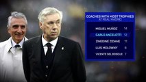 Can Ancelotti add to his Real Madrid legacy?
