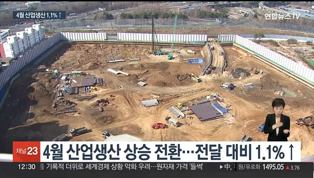 4월 산업생산 상승 전환…투자·소비는 위축
