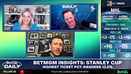 Chris Mack taking HEAT for his Rangers bets!