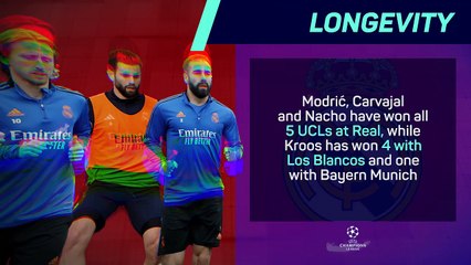 Modric, Kroos, Carvajal and Nacho - Real Madrid's Beatles