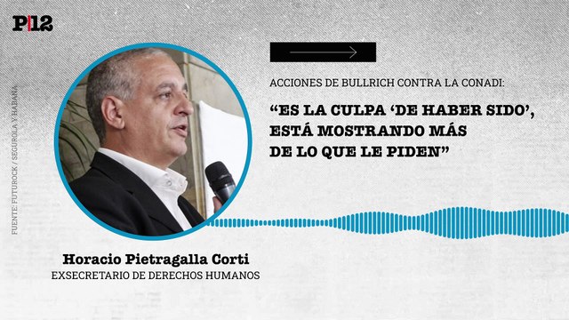 Pietragalla señaló a Bullrich por su acción contra el CONADI: “Es la culpa ‘de haber sido’, Está mostrando más de lo que le piden”