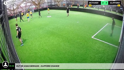 But de Anas Serhani - CLIFFORD CHANCE