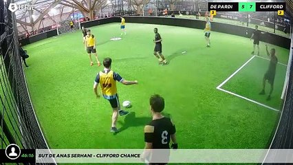 But de Anas Serhani - CLIFFORD CHANCE