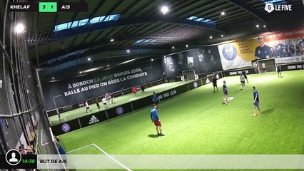 Objectif de l'IA 🤖