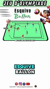 Règle du jeu Esquive Ballon - jeu sportif d'olympiade et de ballon pour enfant #jeux #olympics