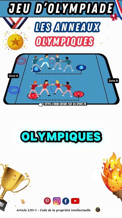 Règle du jeu des Anneaux Olympiques - jeux sportifs pour enfants