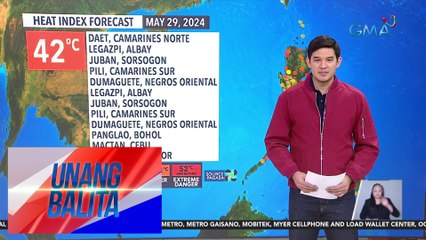 Ilang lugar sa bansa, muling pinaaalerto sa posibleng matinding init at alinsangan - Weather update today as of 6:02 a.m. (May 29, 2024) | Unang Balita