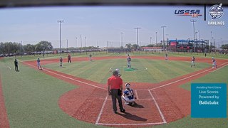 White Rawlings - Elite Rock SE (2024) Mon, May 27, 2024 7:45 AM to 7:45 PM