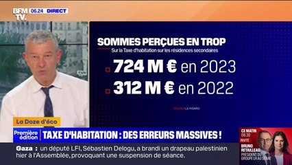 724 millions d'euros en 2023: les sommes perçues en trop sur la taxe d'habitation des résidences secondaires ont doublé en un an