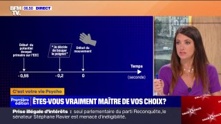 Sommes-nous vraiment maître de nos choix ? Une étude montre que le cerveau s'active avant même de prendre nos propres décisions