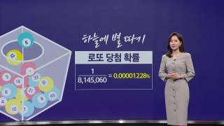 0.00001228% 확률을 맞춘다고요? [앵커리포트] / YTN