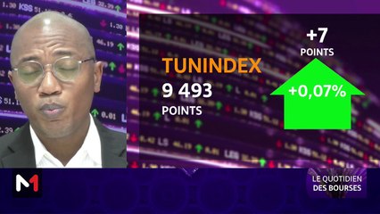 Le quotidien des bourses - 29/05/2024