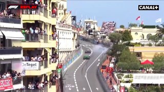 Résumé du Grand Prix de Monaco 2024 : Une course dominée par Charles Leclerc